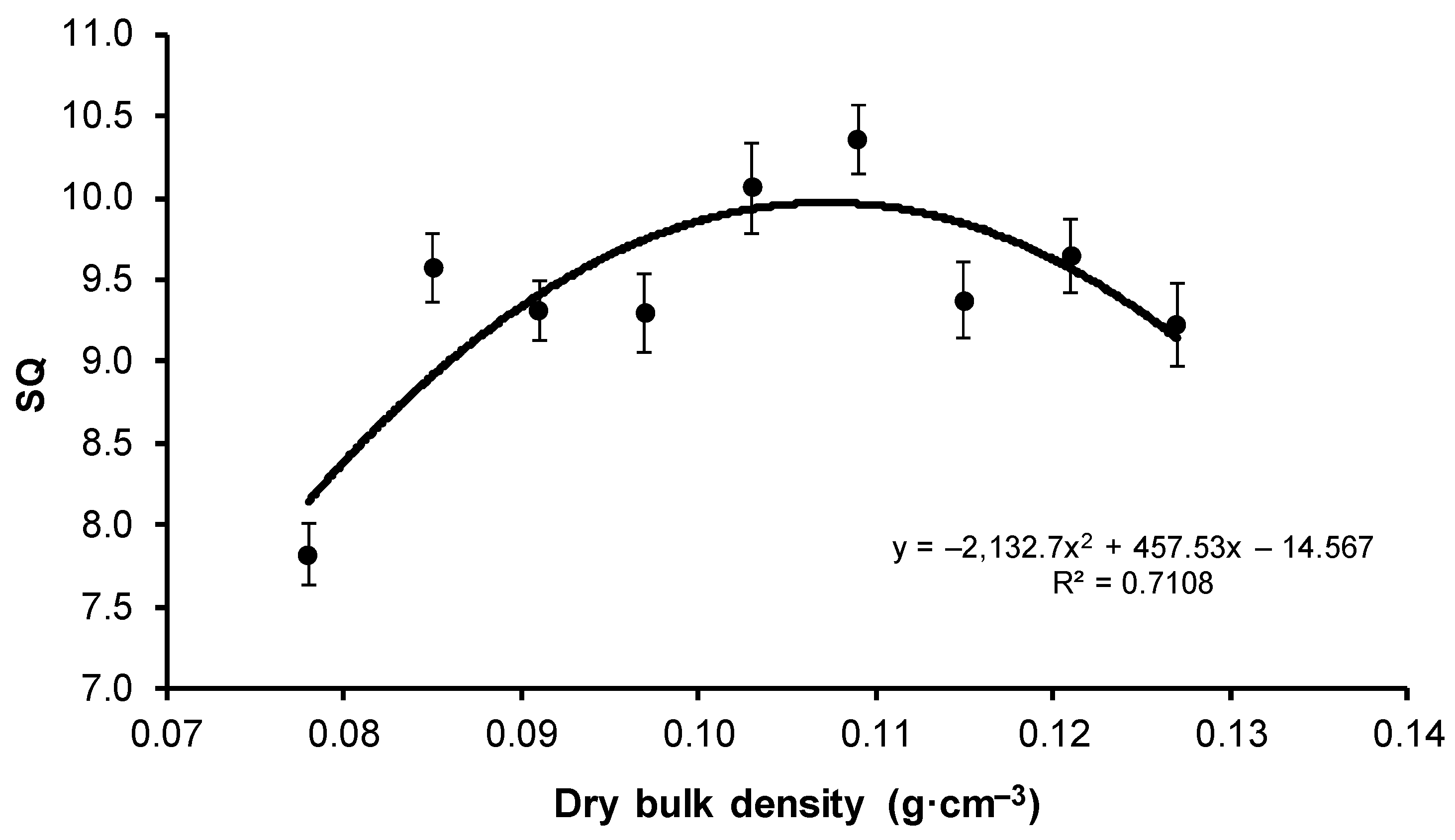 Sustainability 14 04585 g004