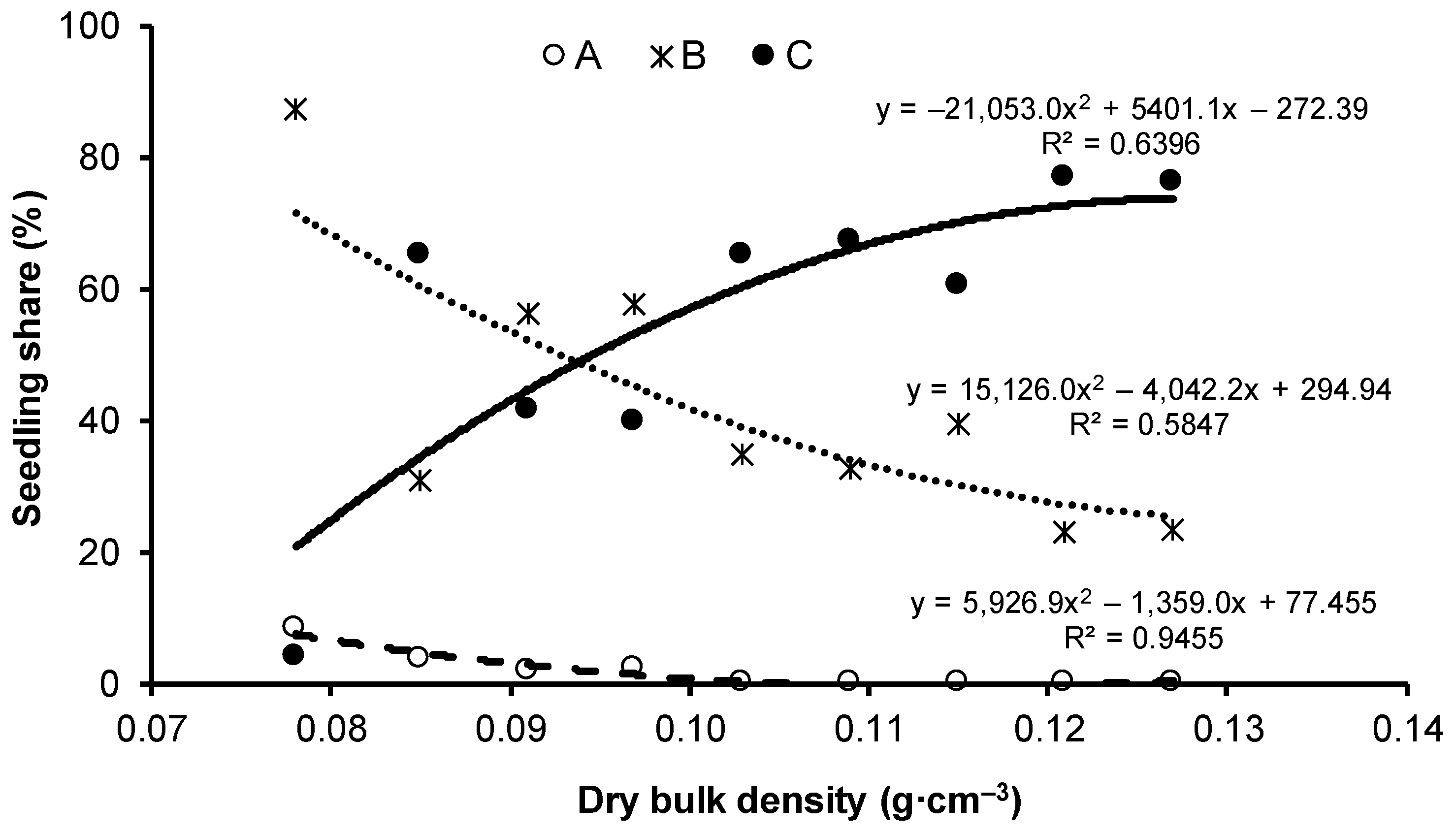 Sustainability 14 04585 g006