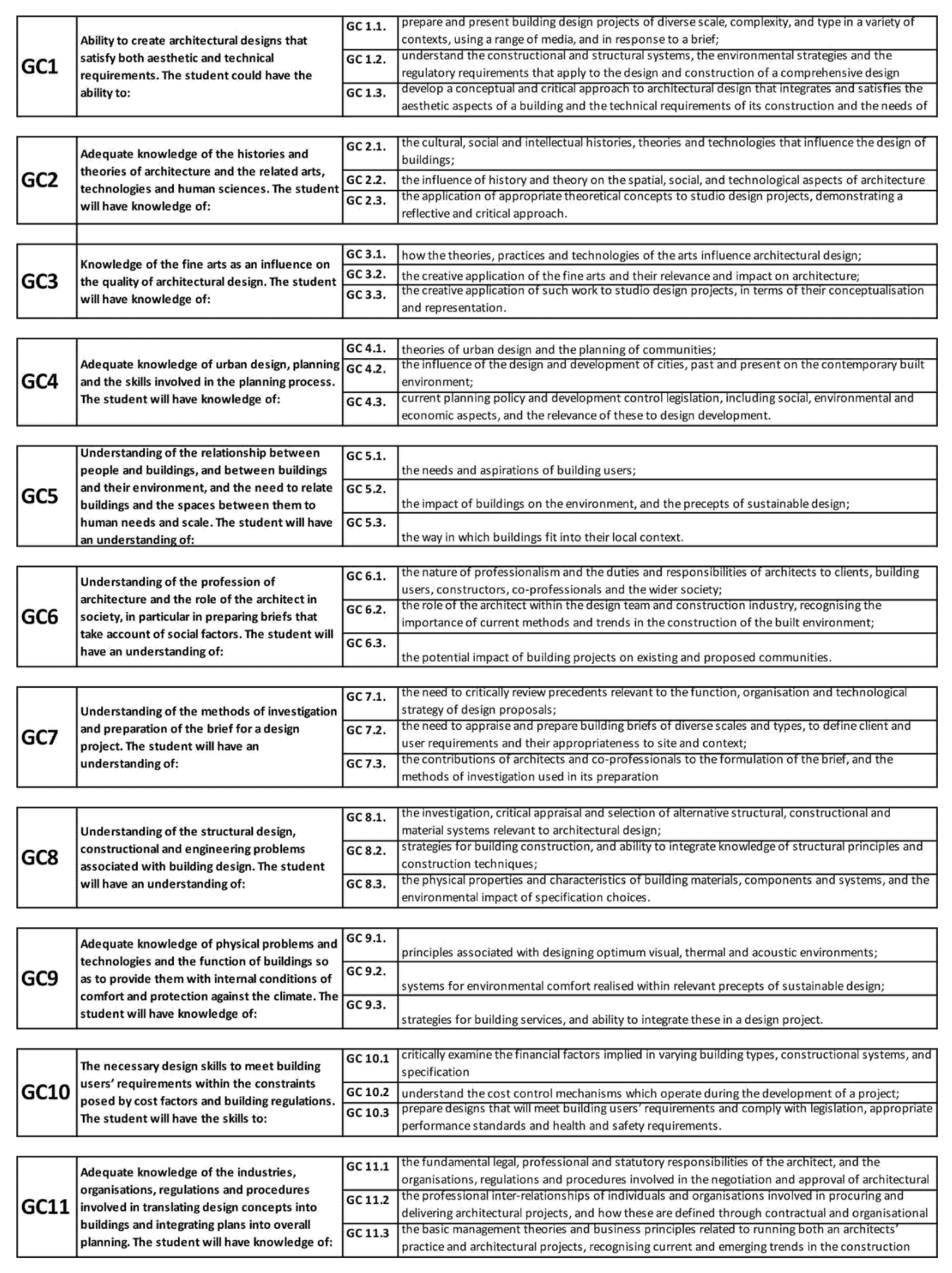 Sustainability 14 04597 g0a1
