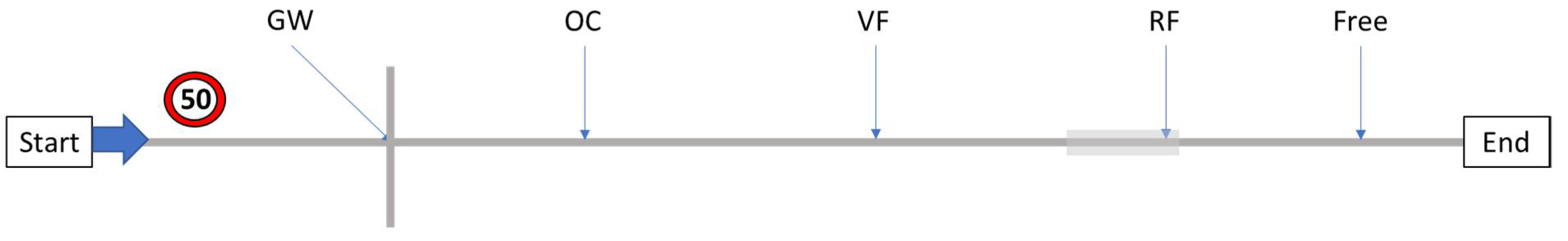 Sustainability 14 04602 g002 Sustainability 14 04602 g002