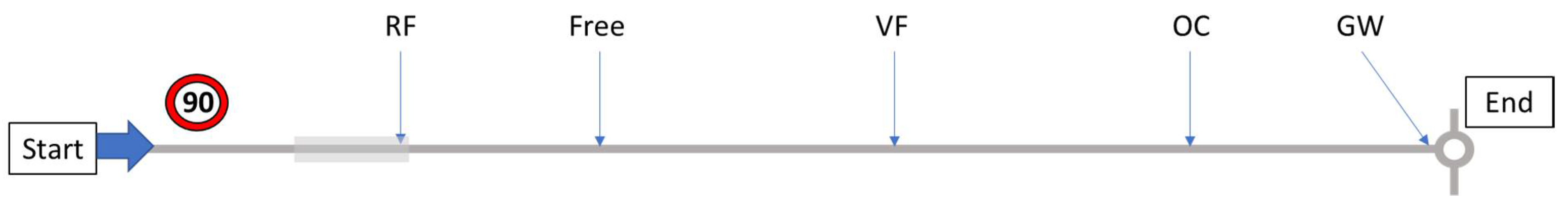 Sustainability 14 04602 g003 Sustainability 14 04602 g003