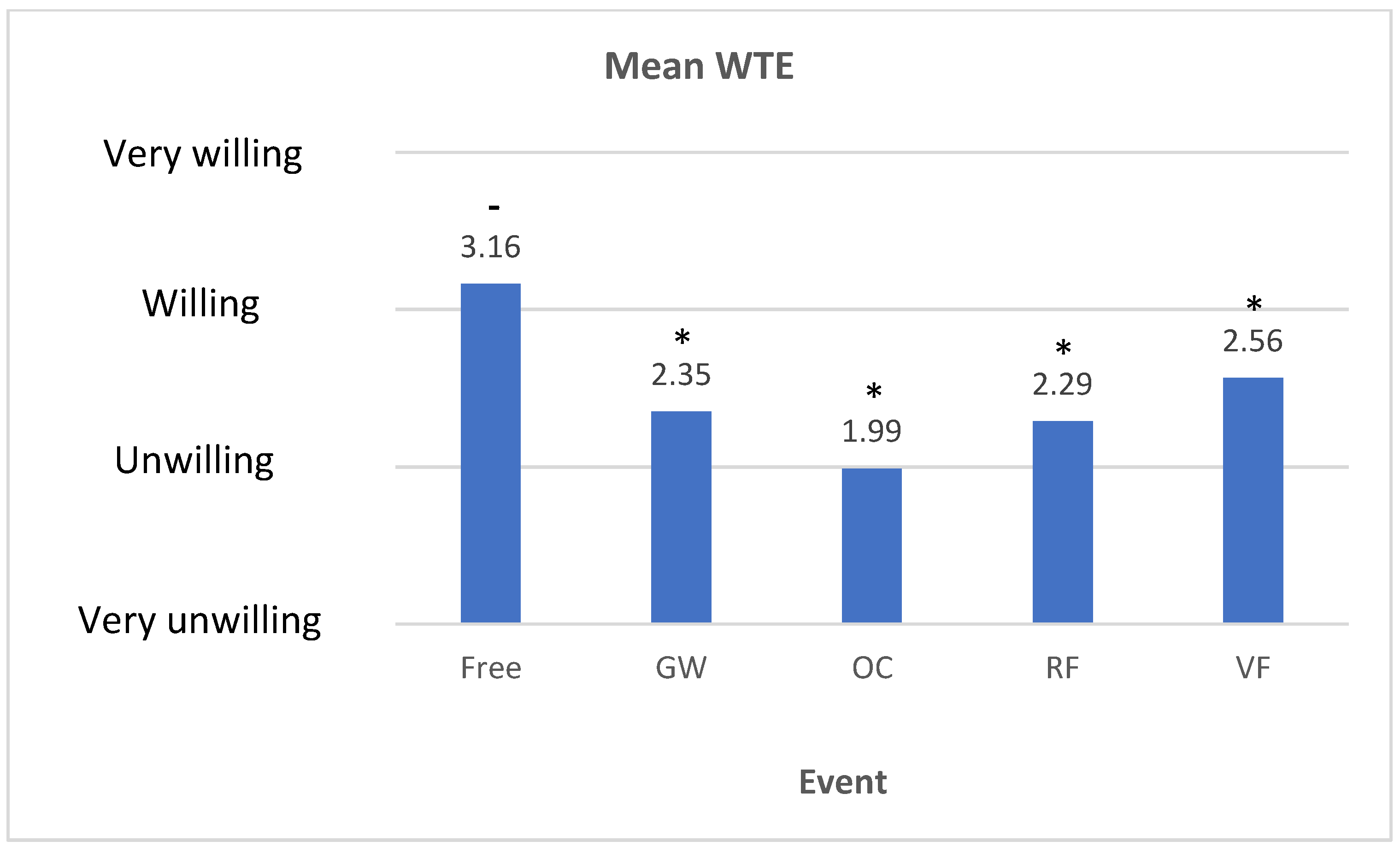 Sustainability 14 04602 g006 Sustainability 14 04602 g006