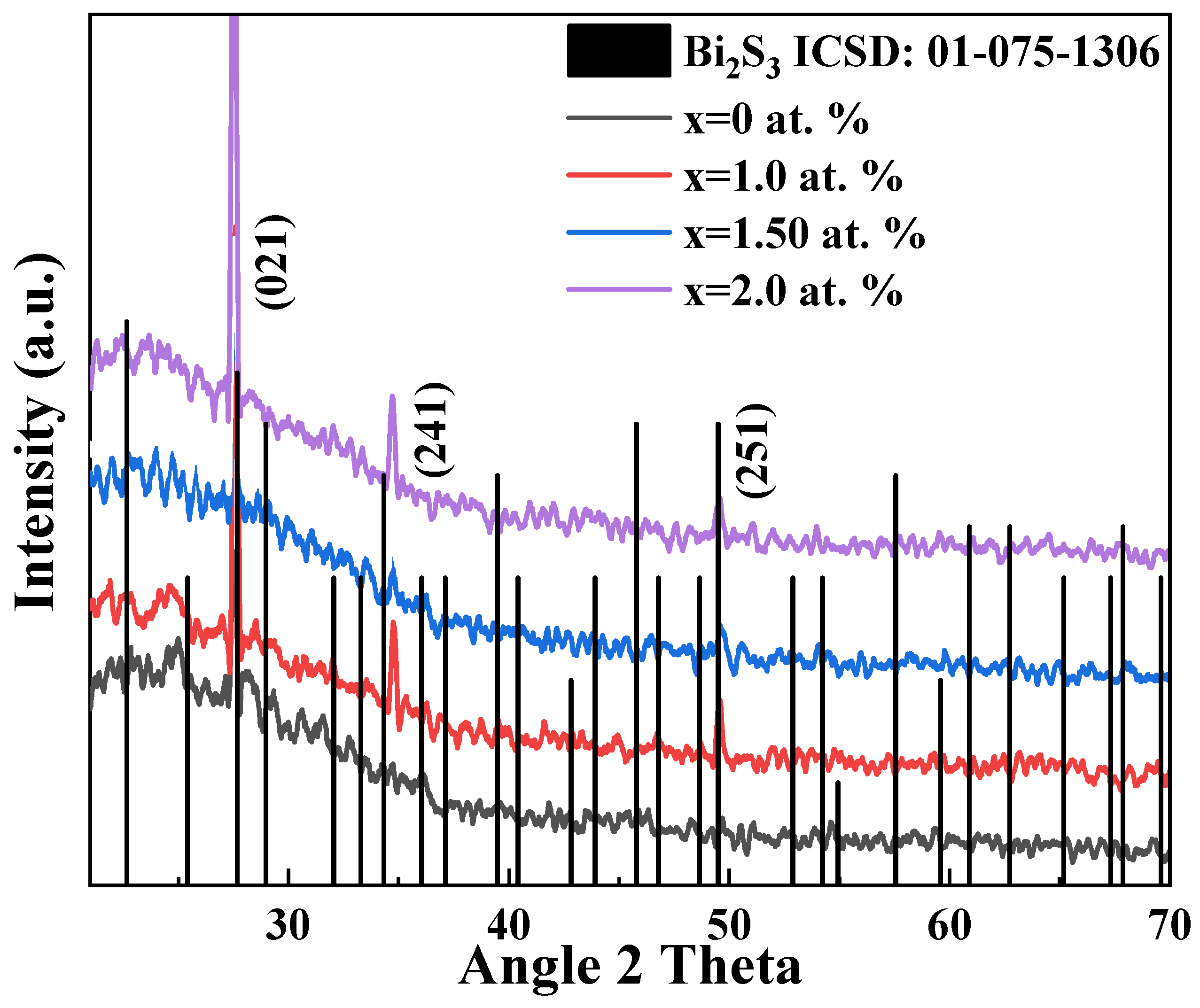 Sustainability 14 04603 g002