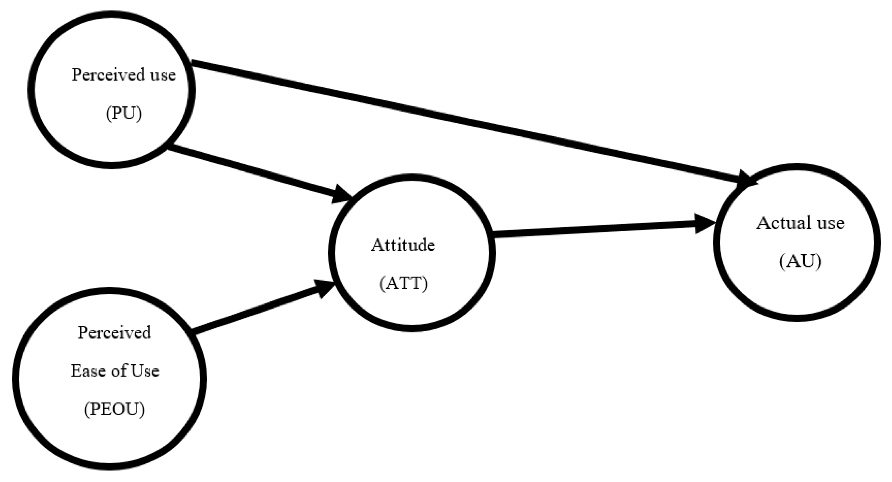 Sustainability 14 04605 g001