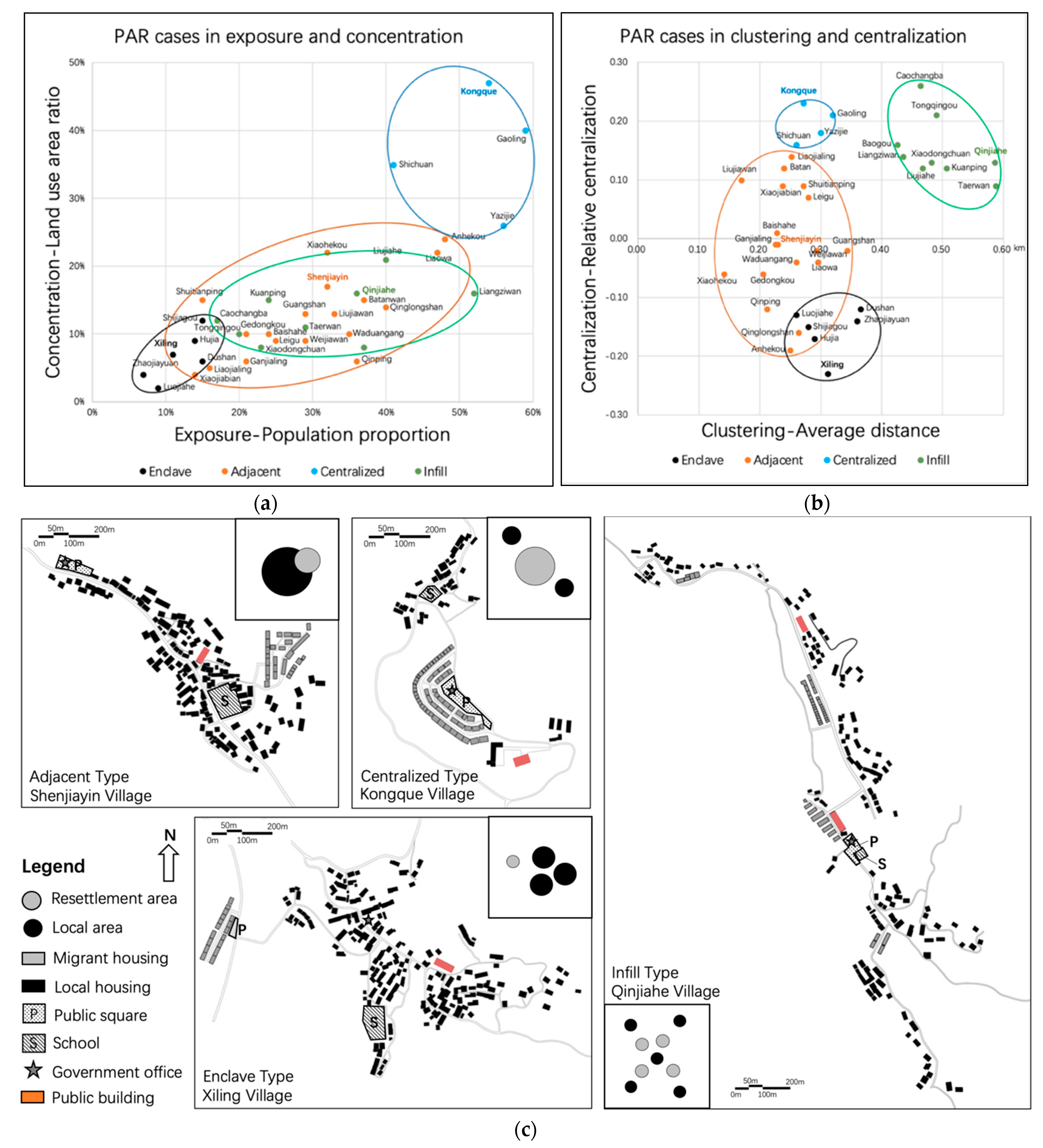 Sustainability 14 04607 g001