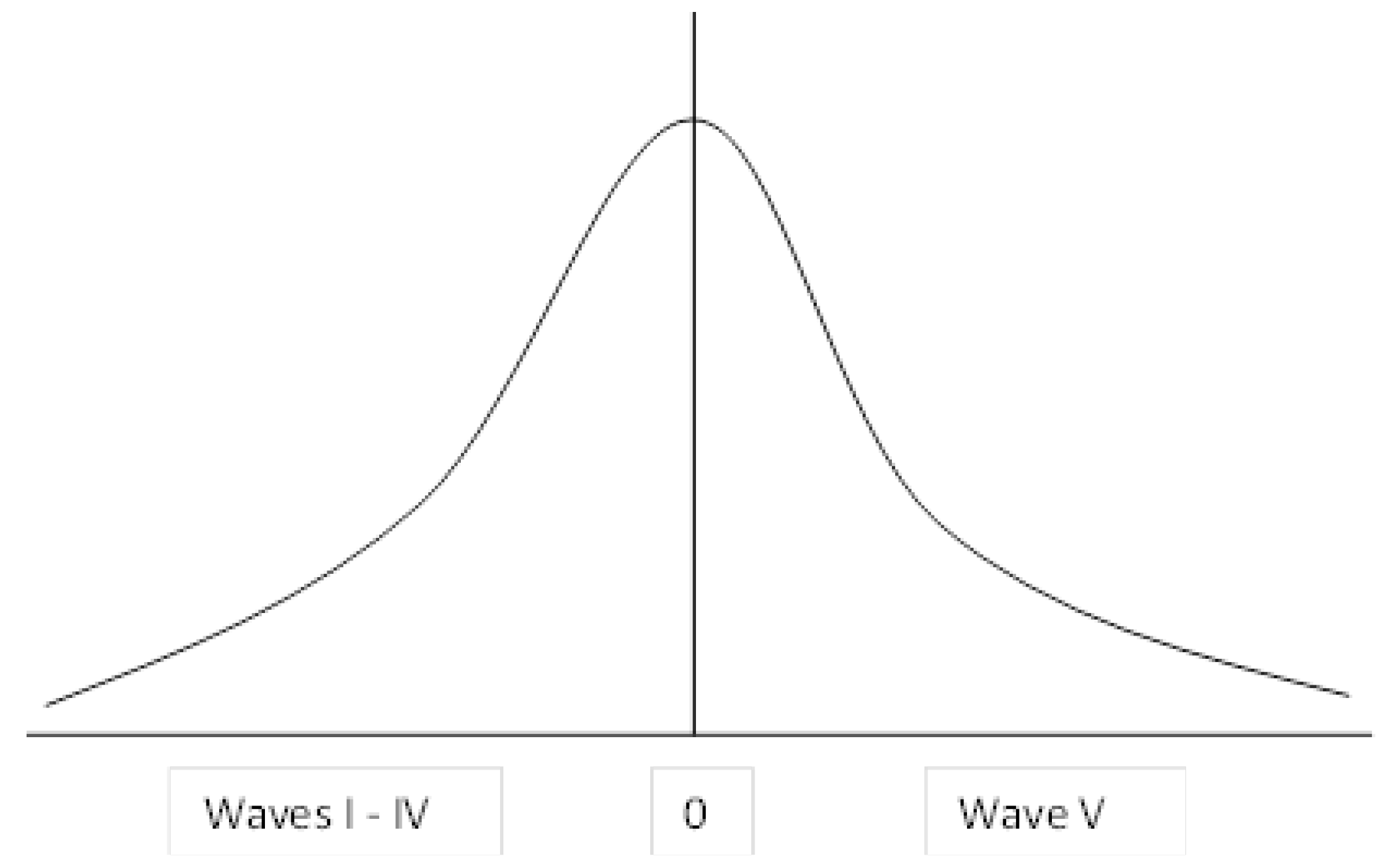 Sustainability 14 04613 g001 Sustainability 14 04613 g001