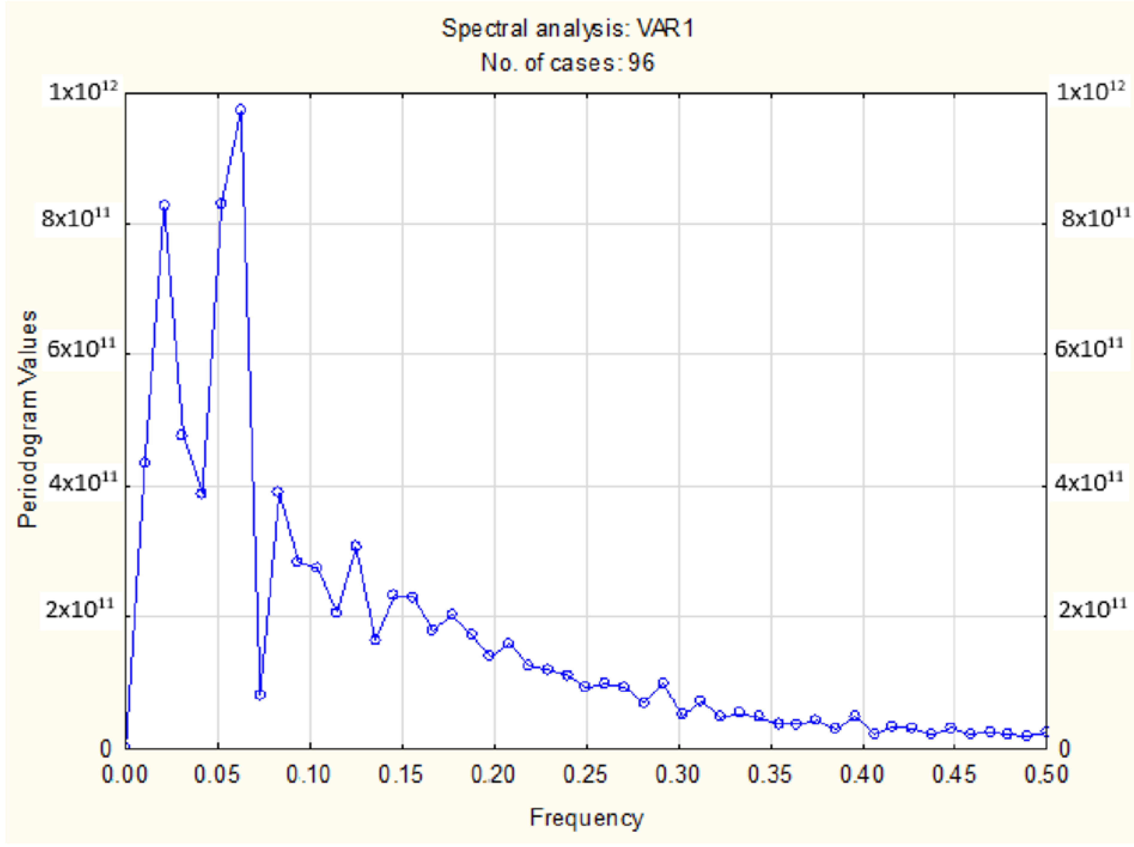 Sustainability 14 04613 g004 Sustainability 14 04613 g004