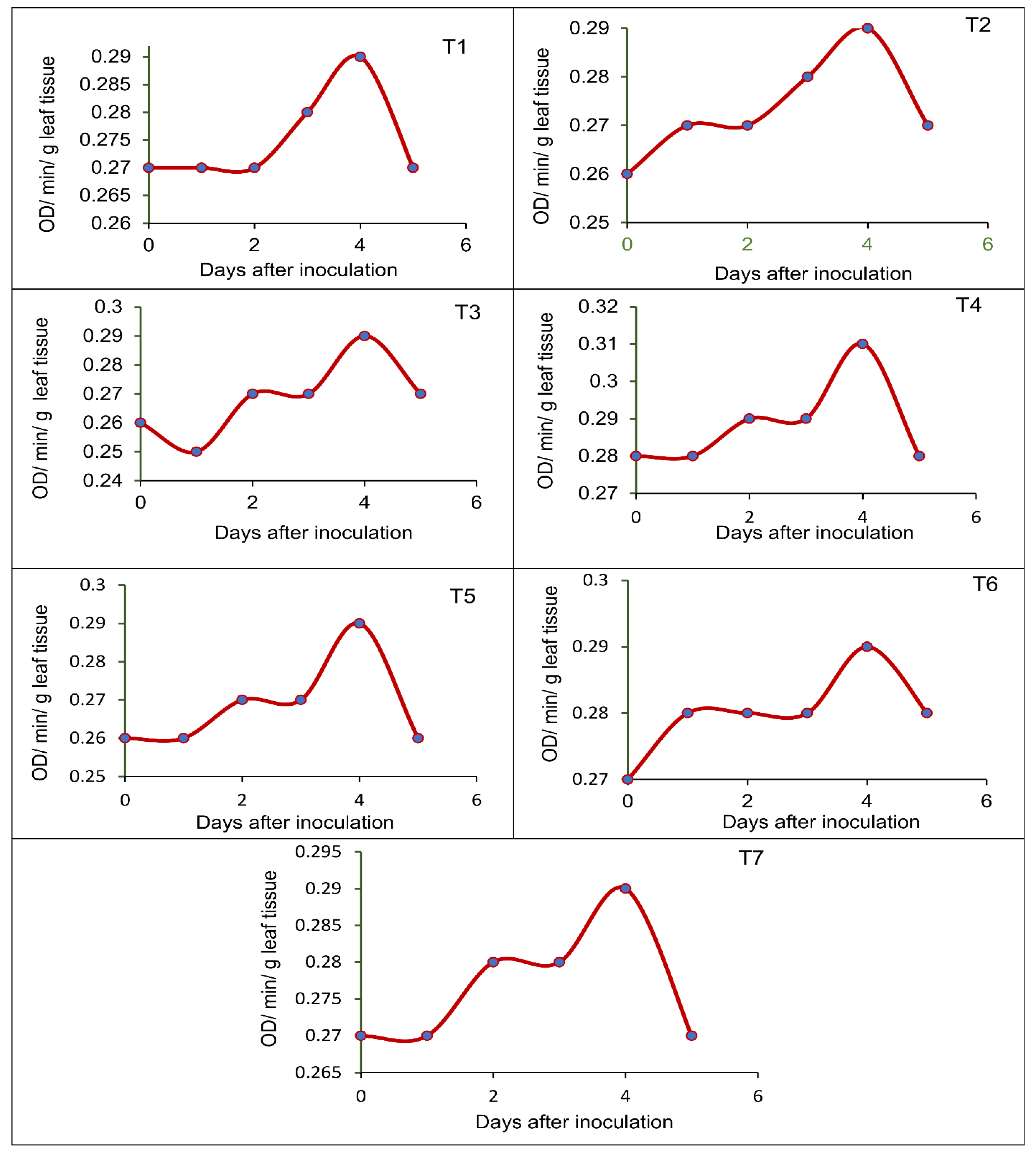 Sustainability 14 04618 g003 Sustainability 14 04618 g003
