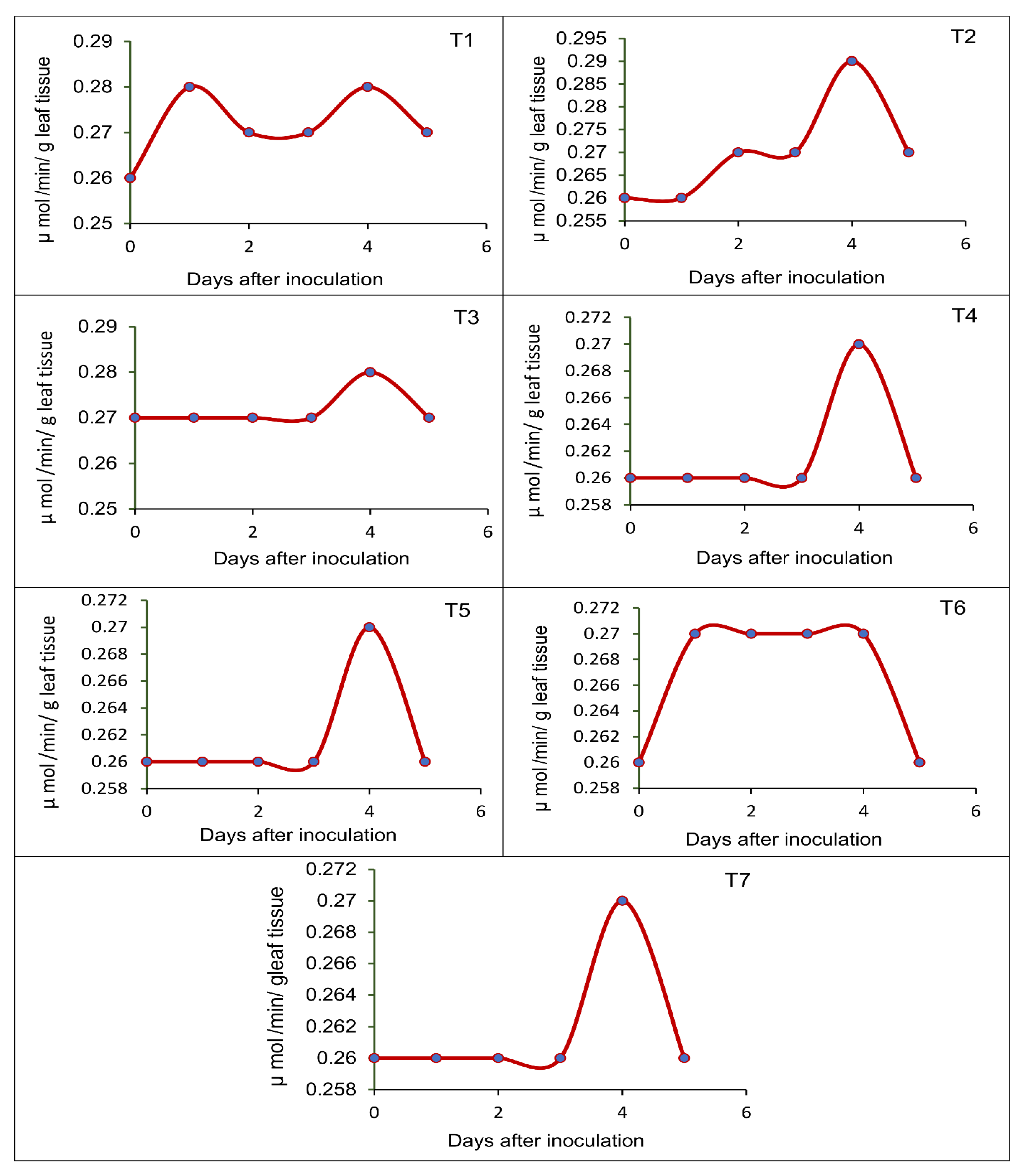 Sustainability 14 04618 g004 Sustainability 14 04618 g004