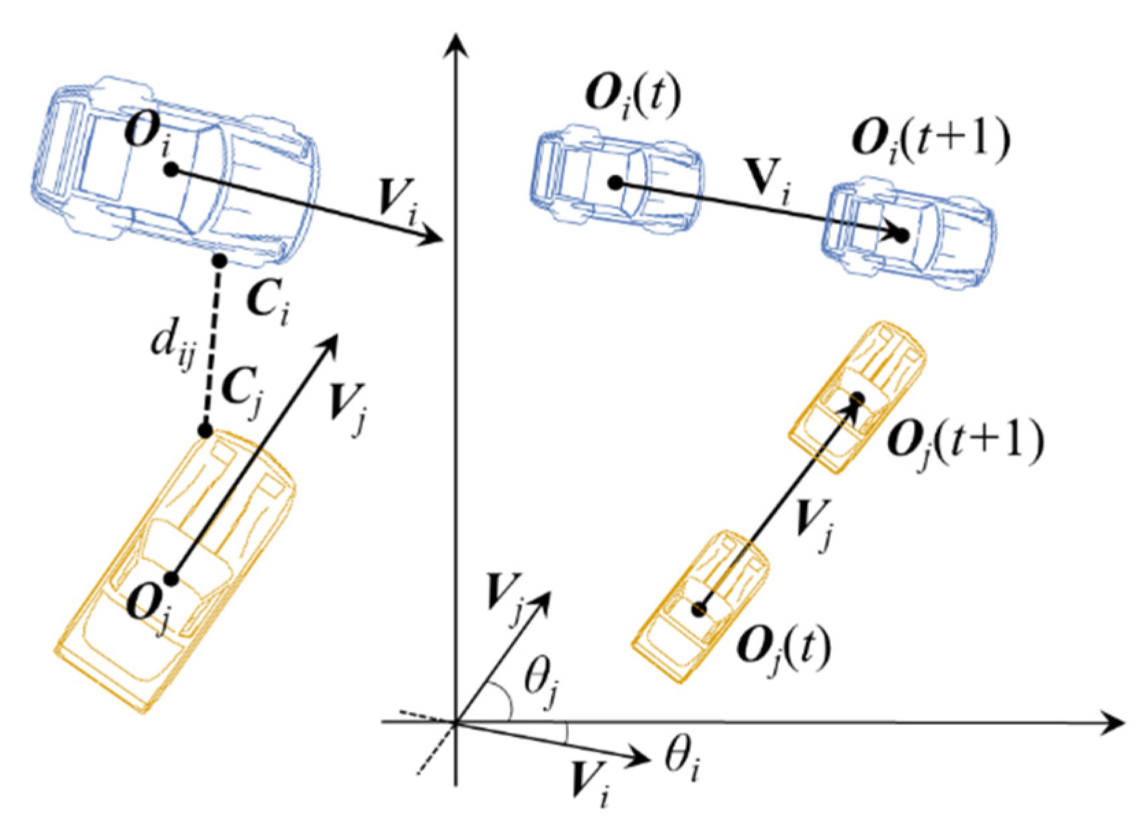 Sustainability 14 04620 g002