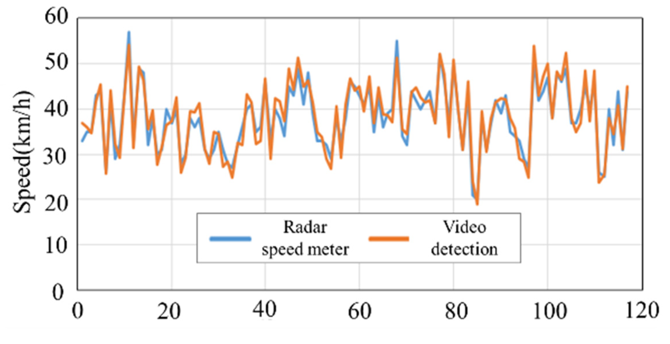 Sustainability 14 04620 g004