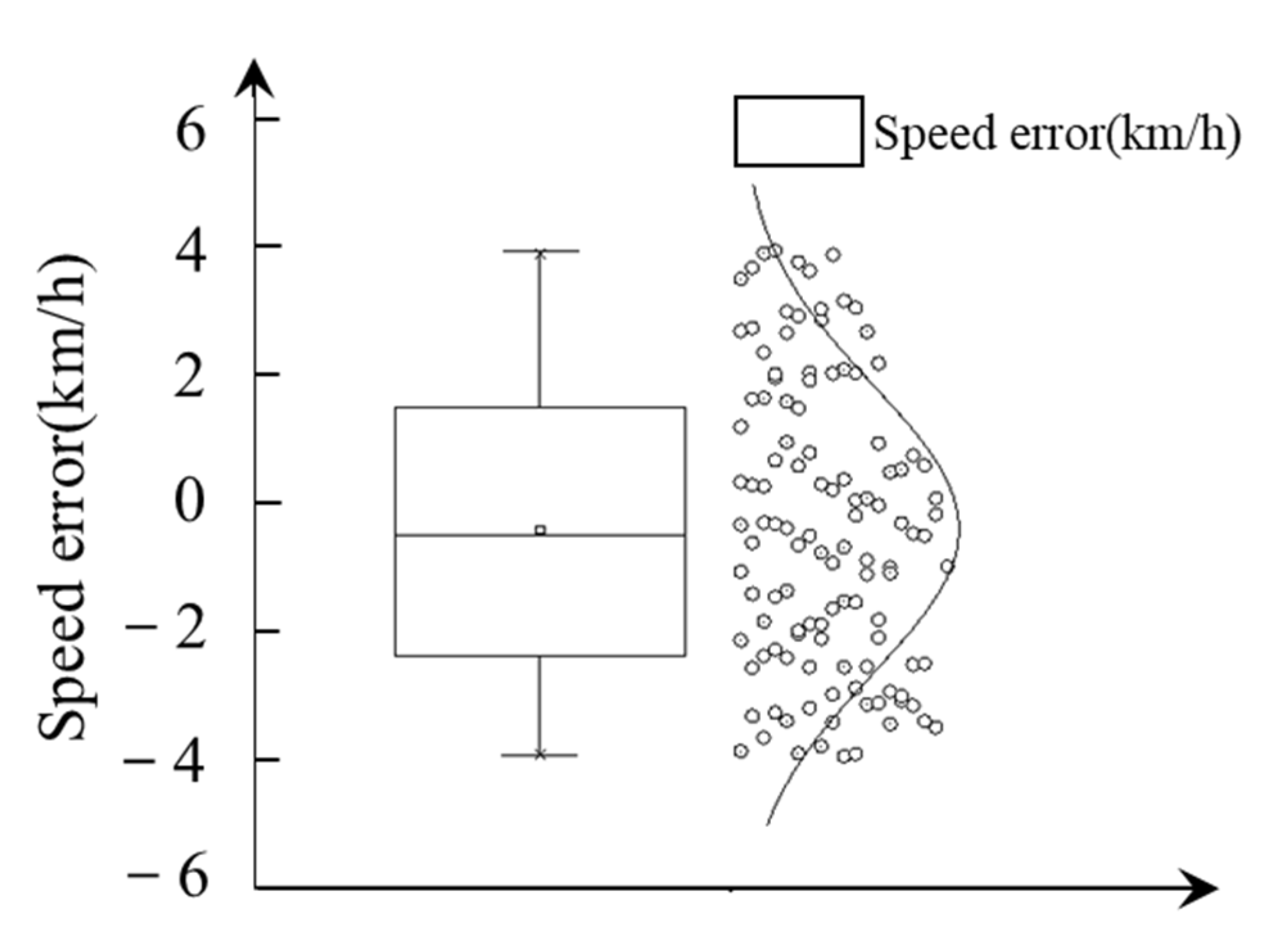Sustainability 14 04620 g005