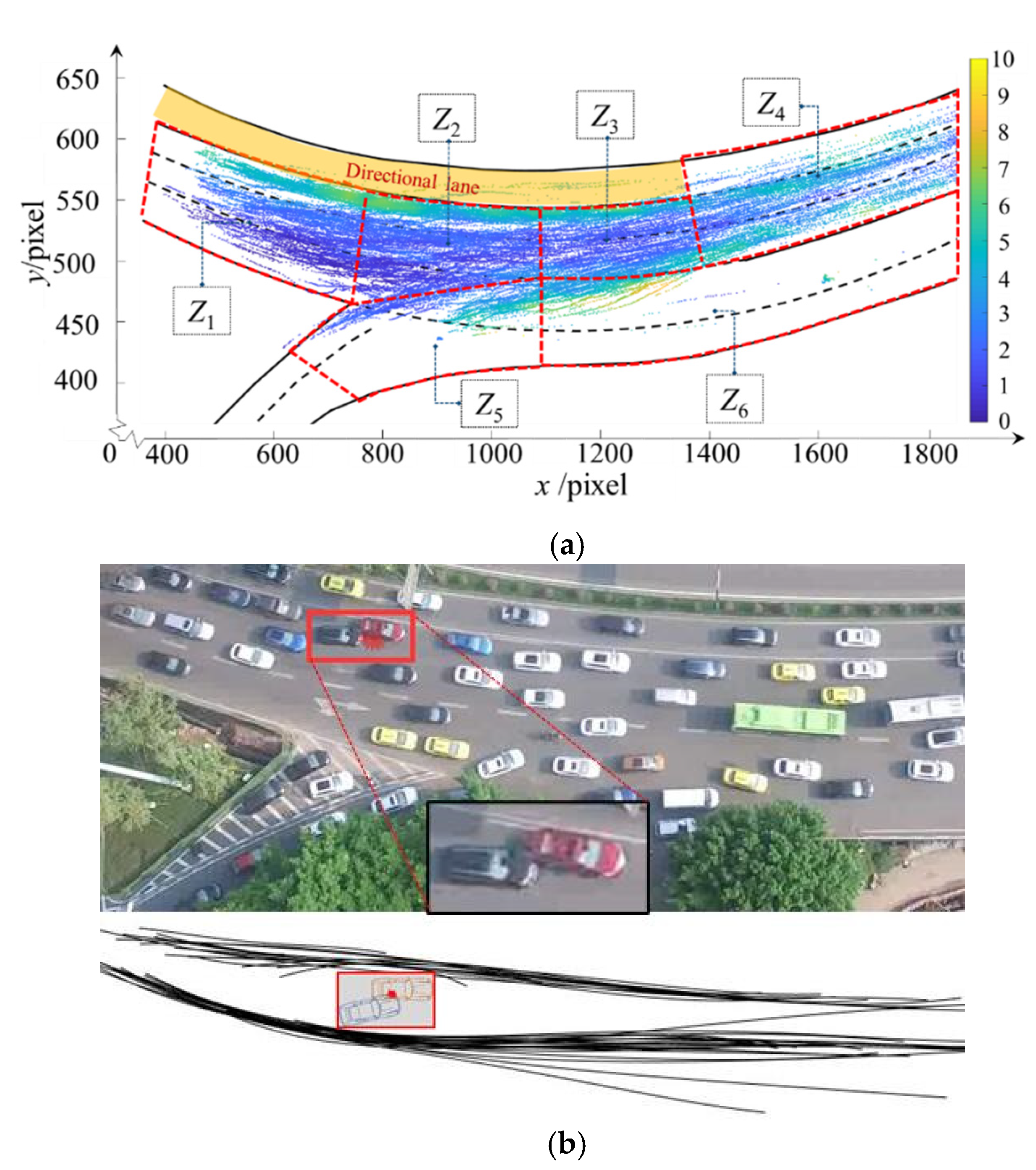 Sustainability 14 04620 g008