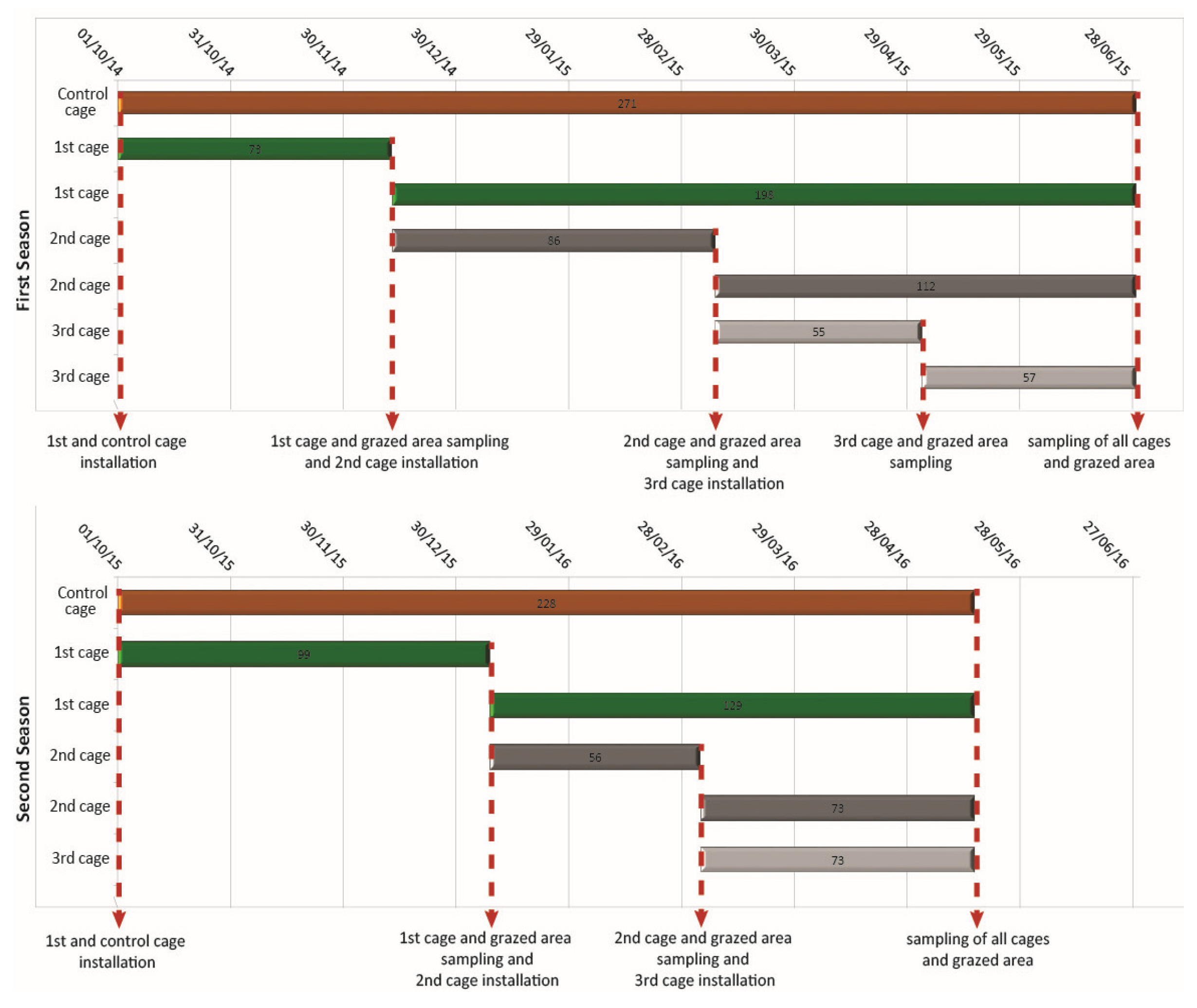 Sustainability 14 04623 g002