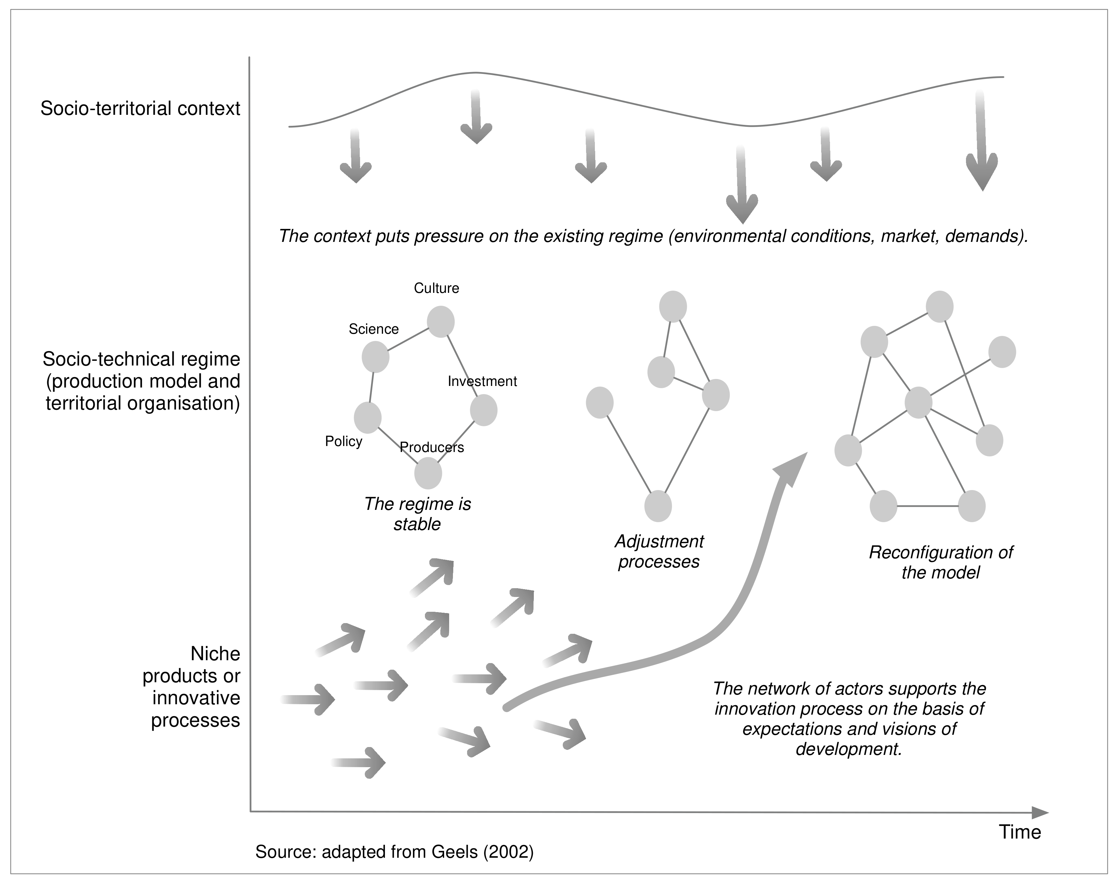 Sustainability 14 04625 g001