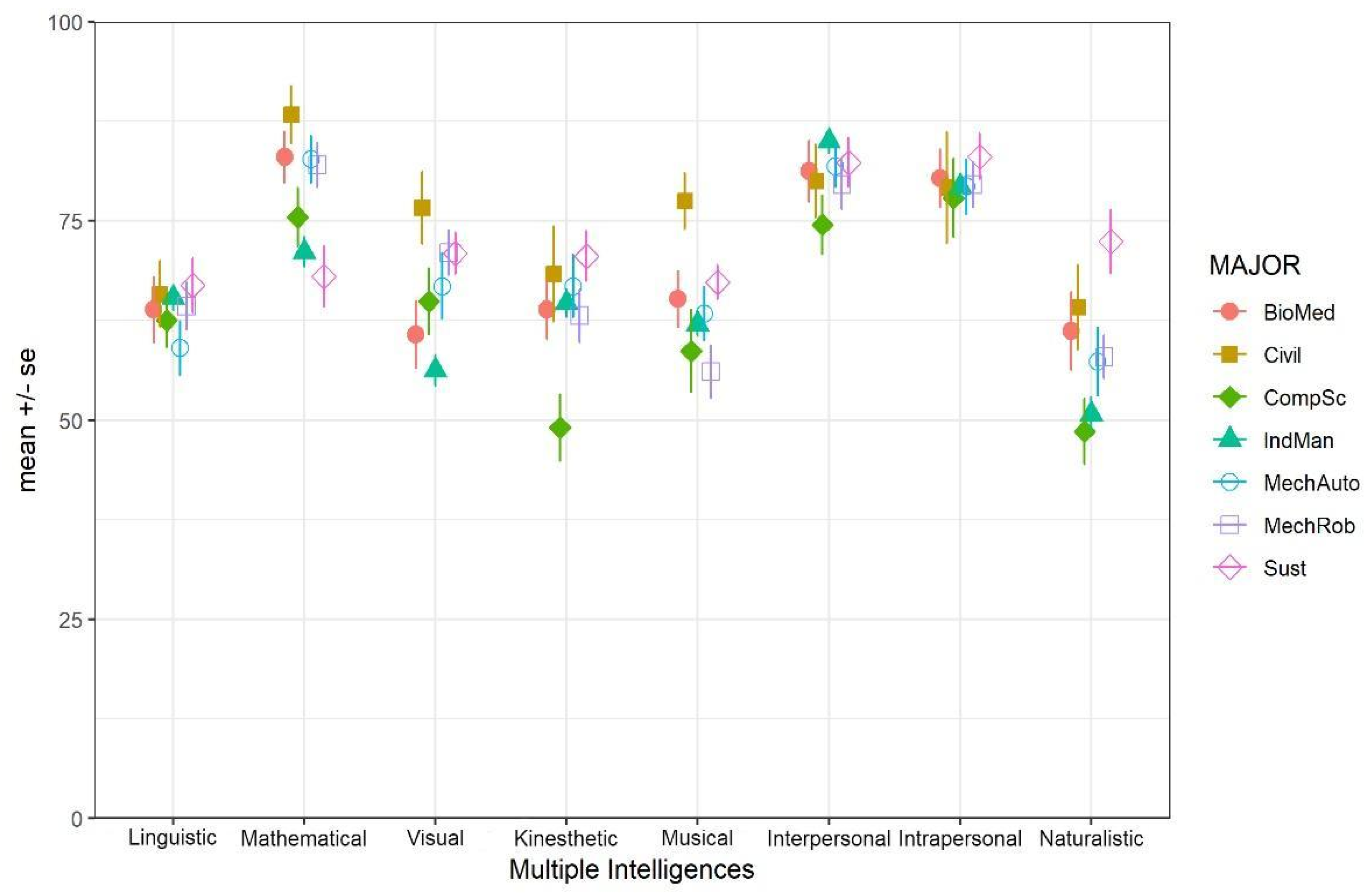 Sustainability 14 04631 g002 Sustainability 14 04631 g002