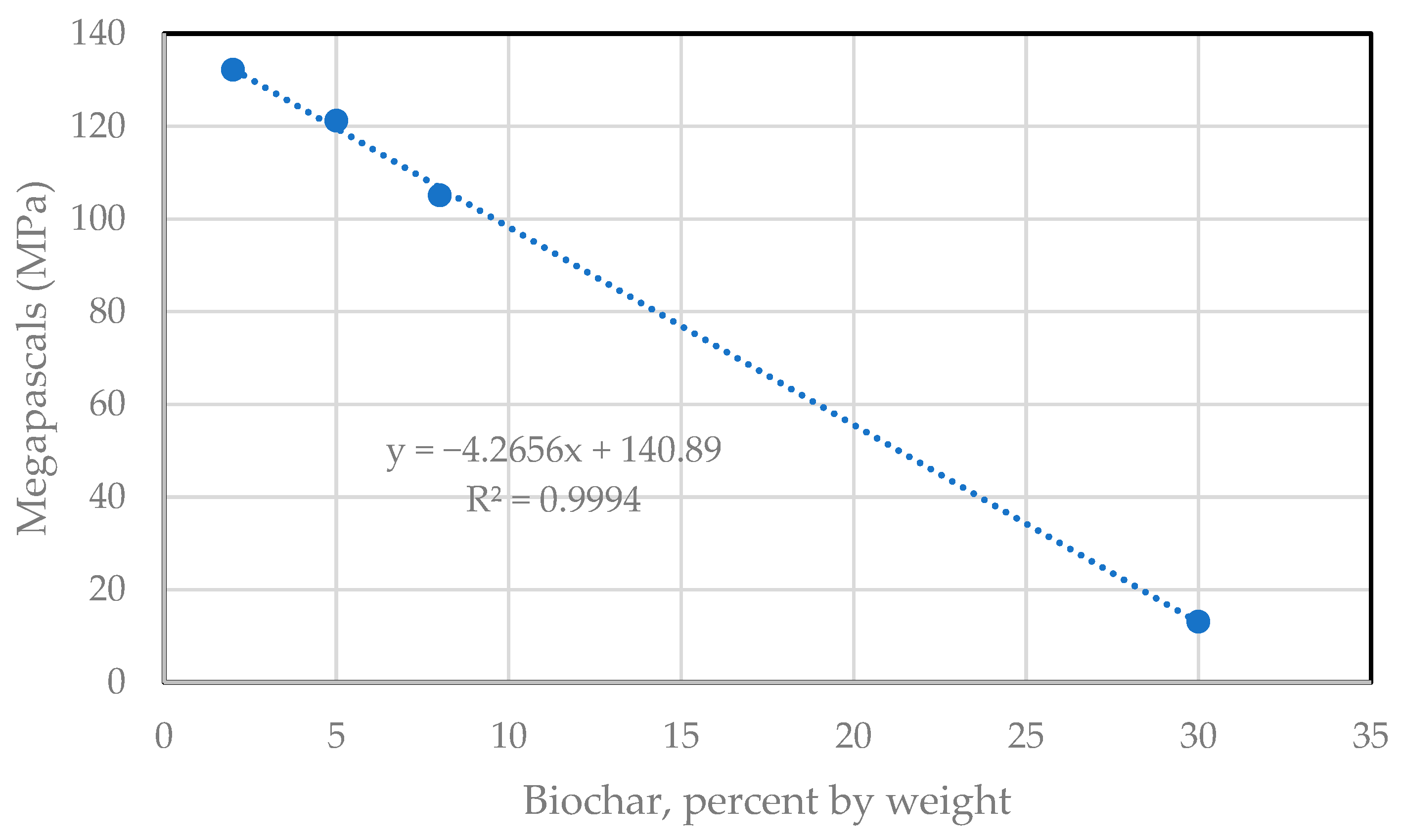 Sustainability 14 04633 g001