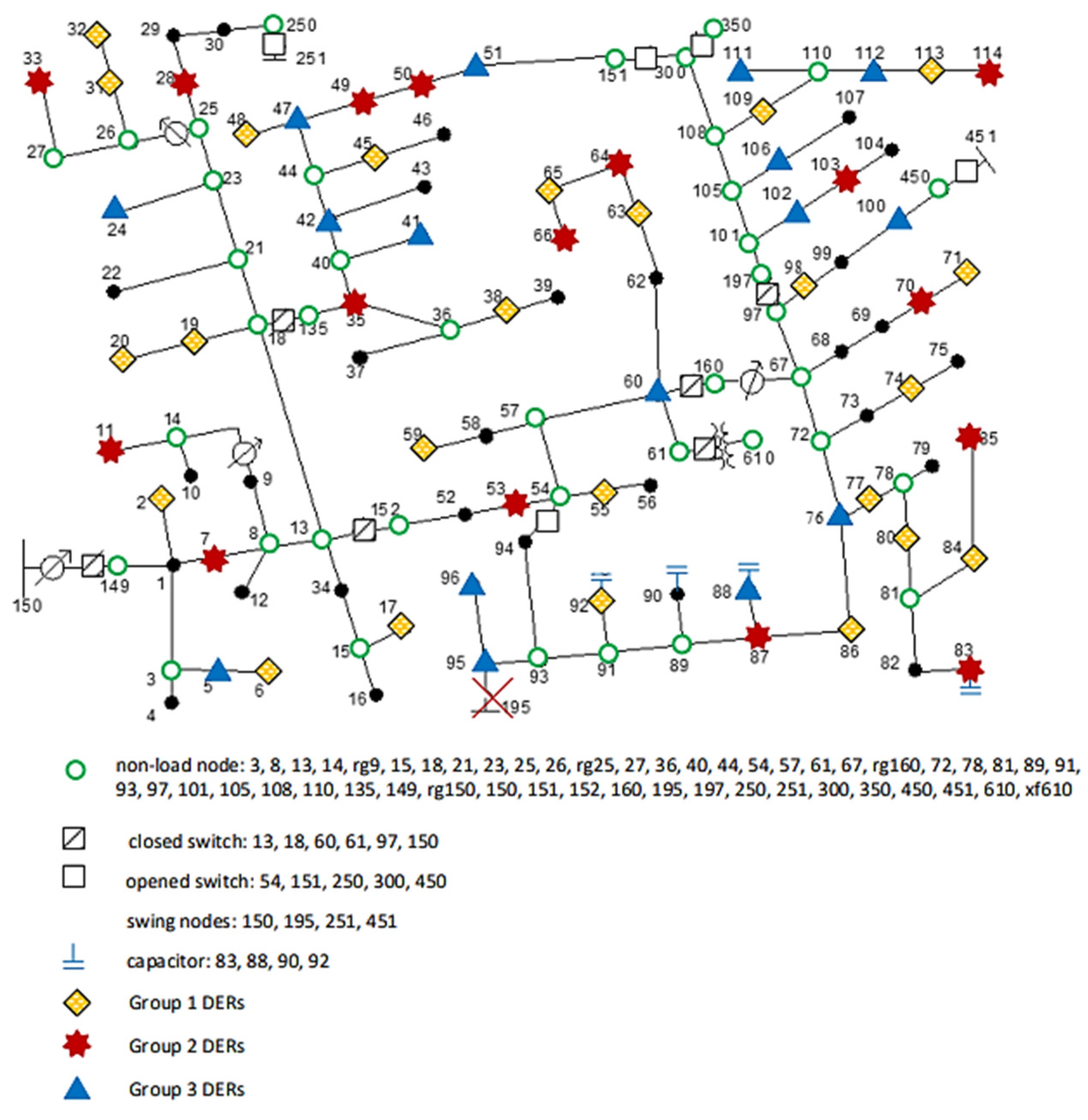 Sustainability 14 04634 g003 Sustainability 14 04634 g003