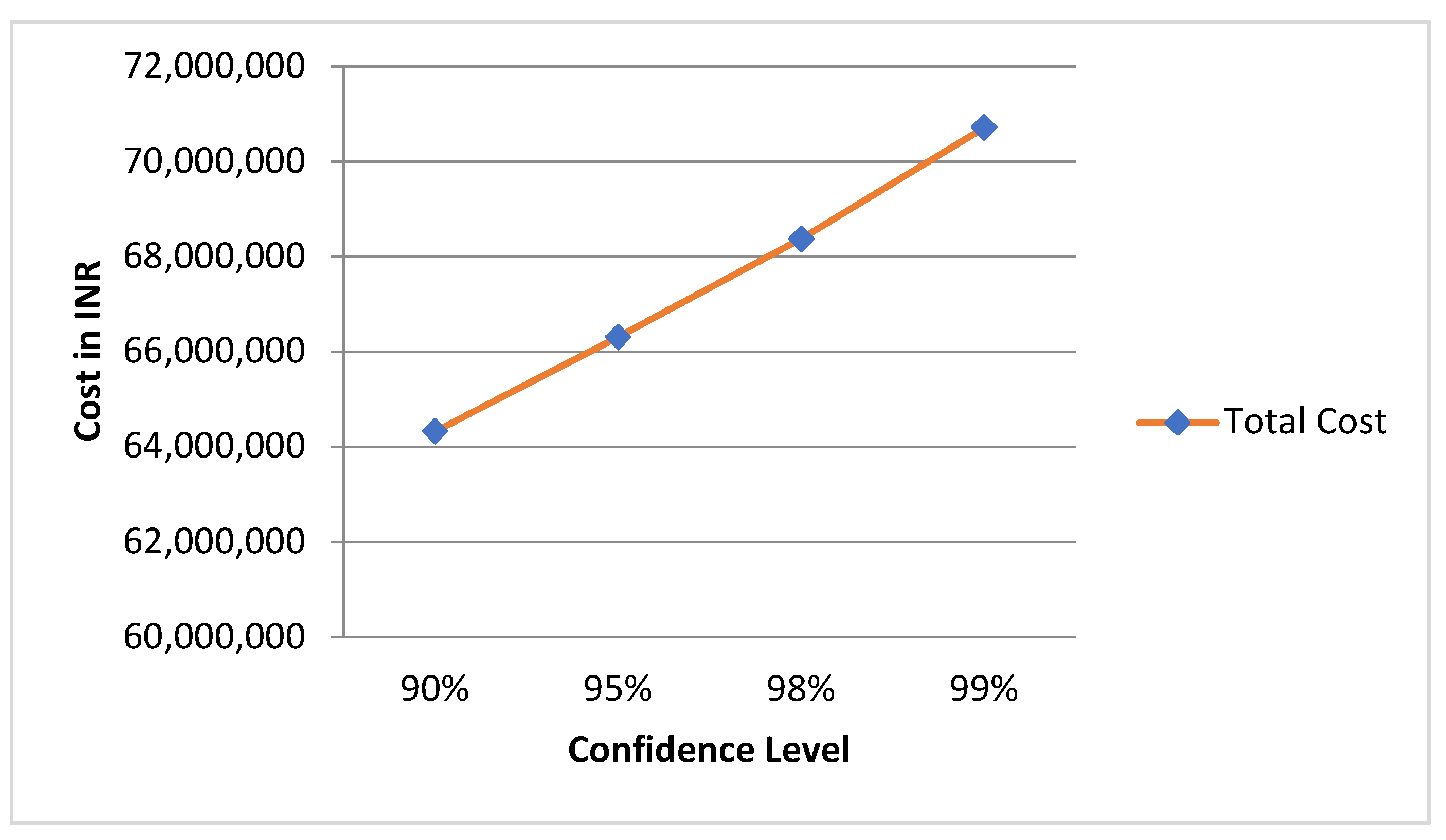 Sustainability 14 04640 g005