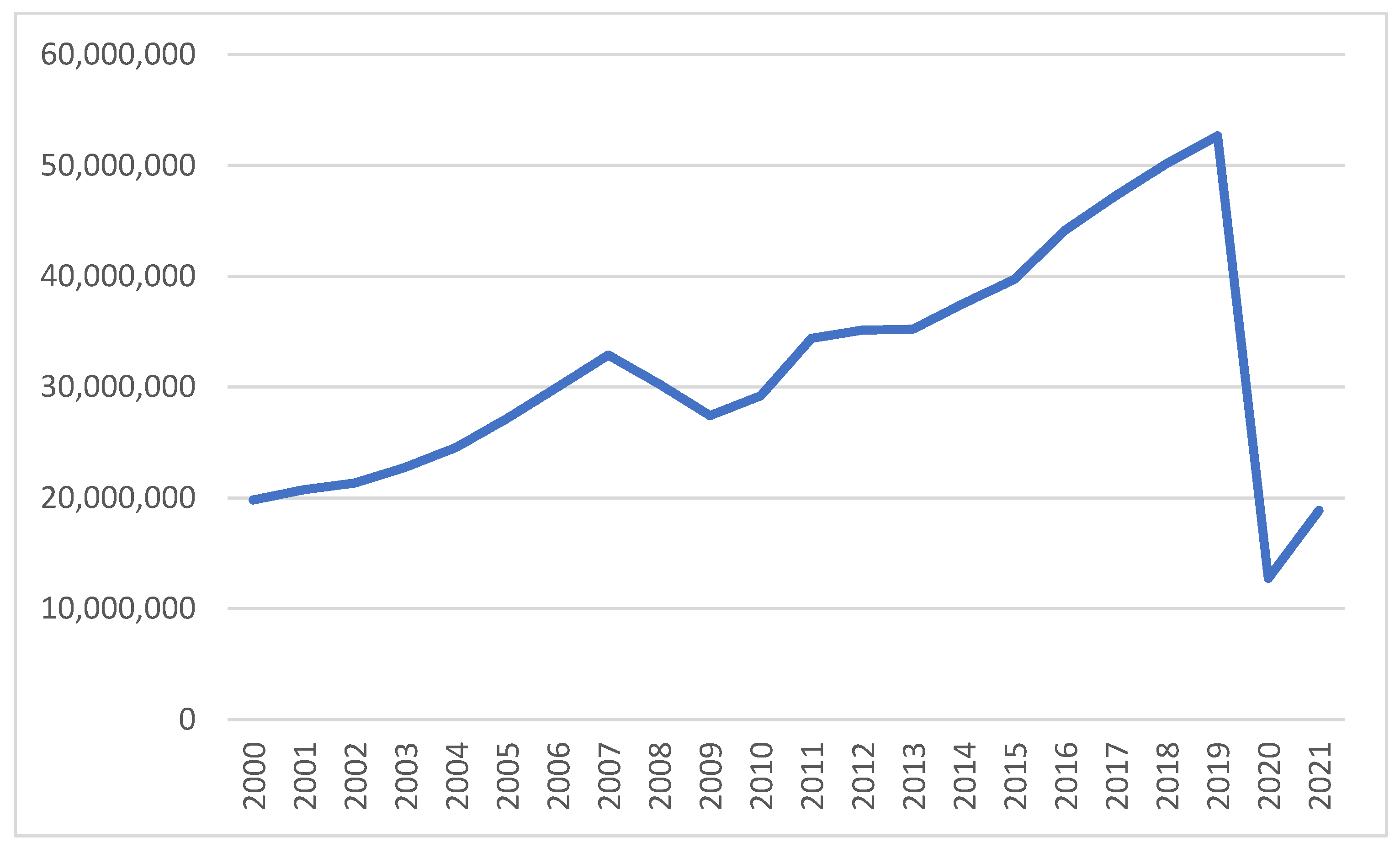 Sustainability 14 04641 g004