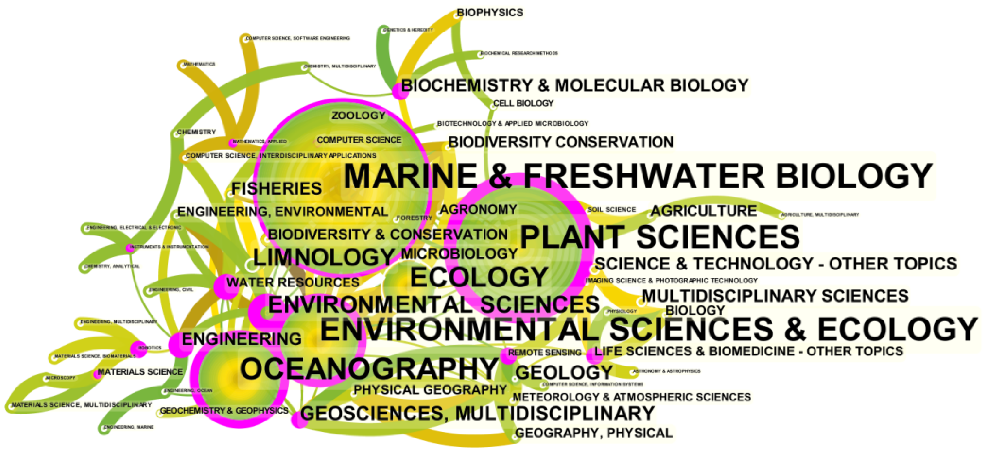 Sustainability 14 04644 g002