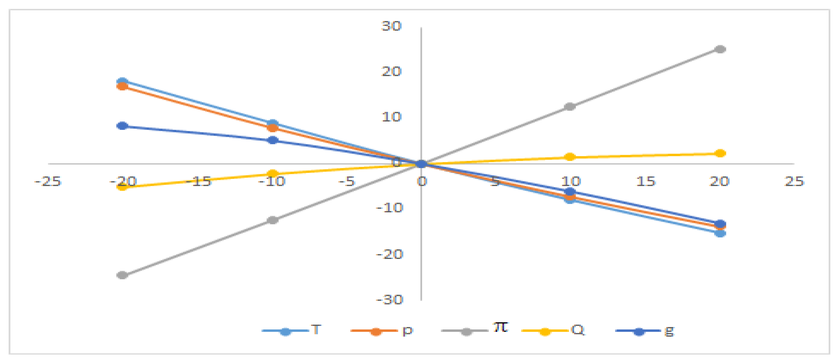 Sustainability 14 04646 g004