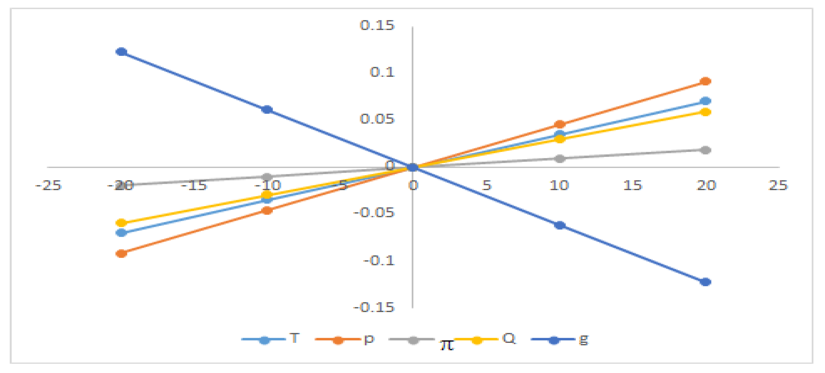 Sustainability 14 04646 g008