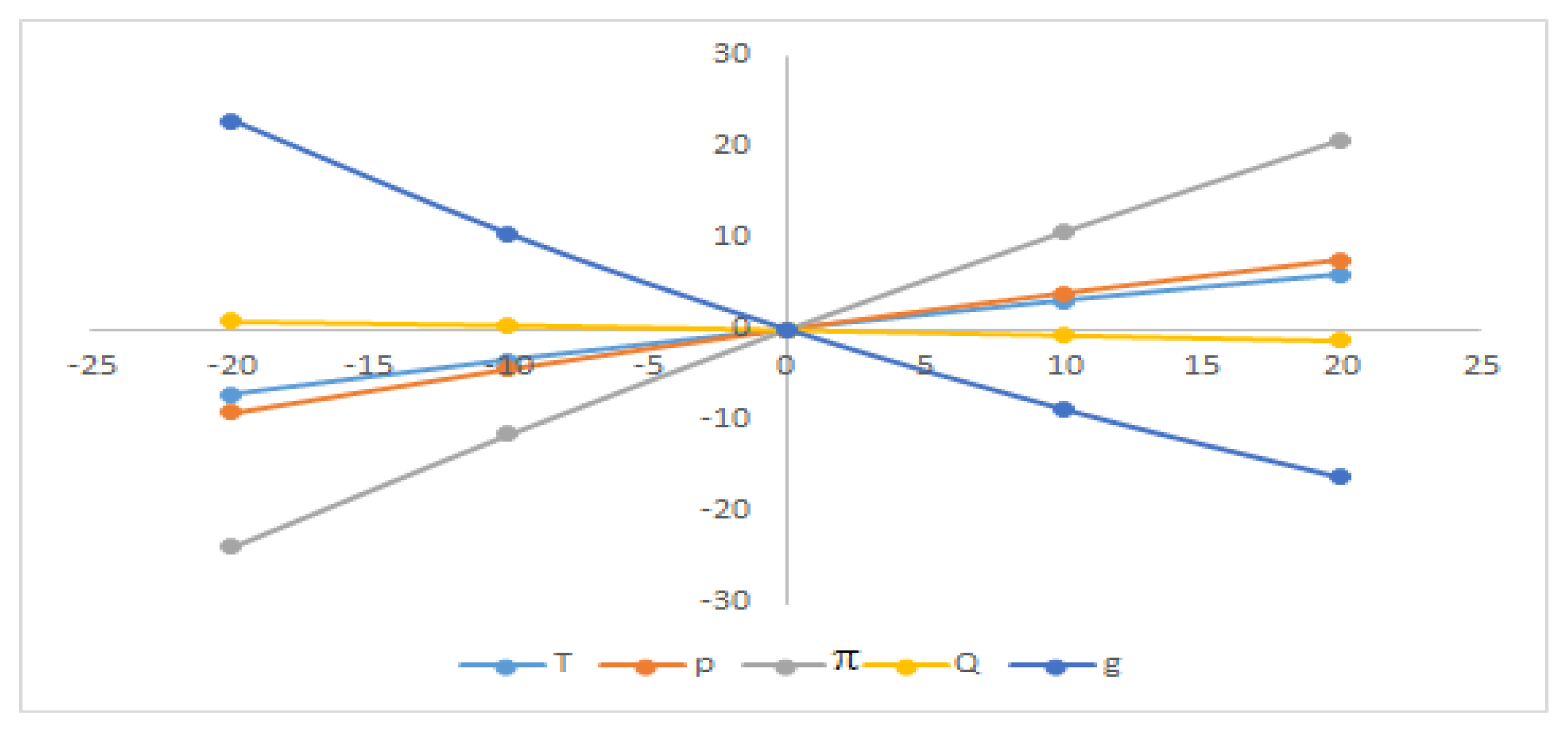 Sustainability 14 04646 g009