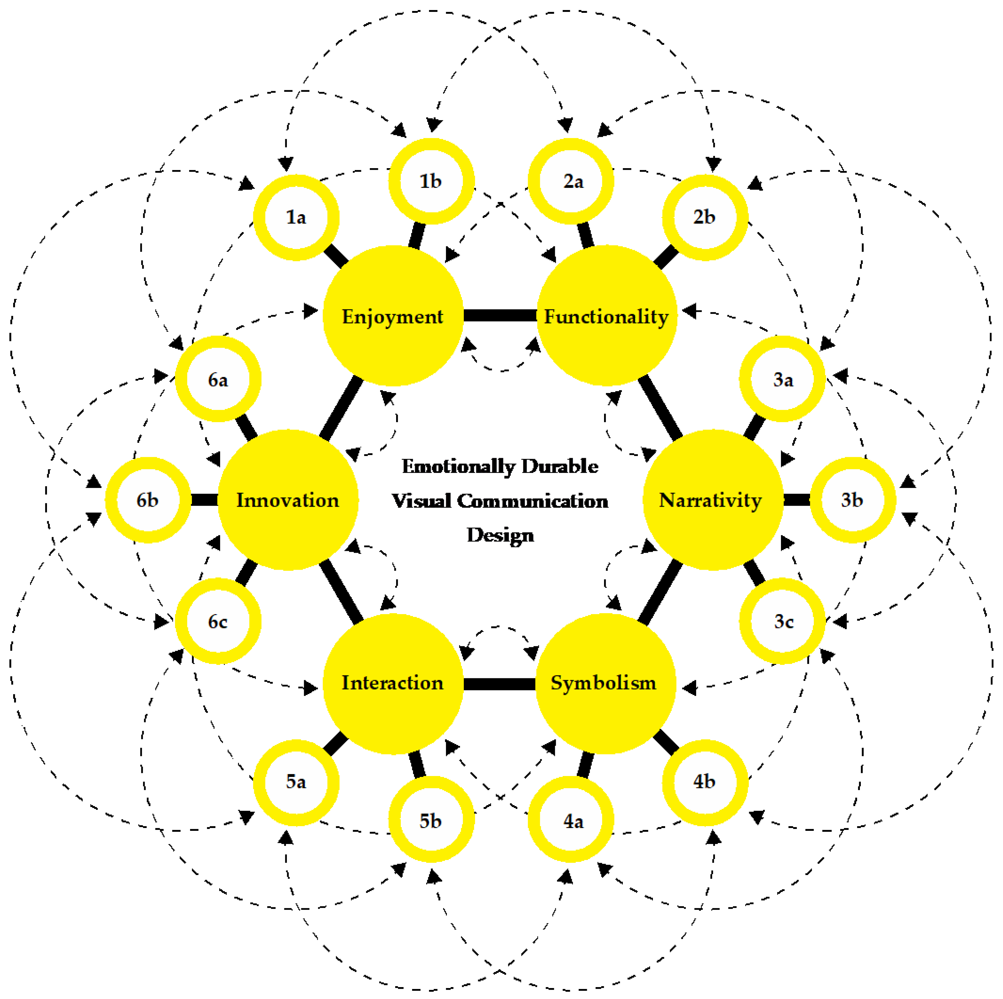 Sustainability 14 04649 g002