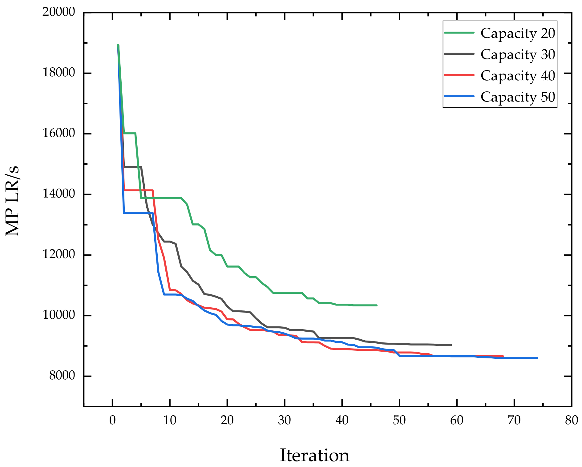 Sustainability 14 04651 g006