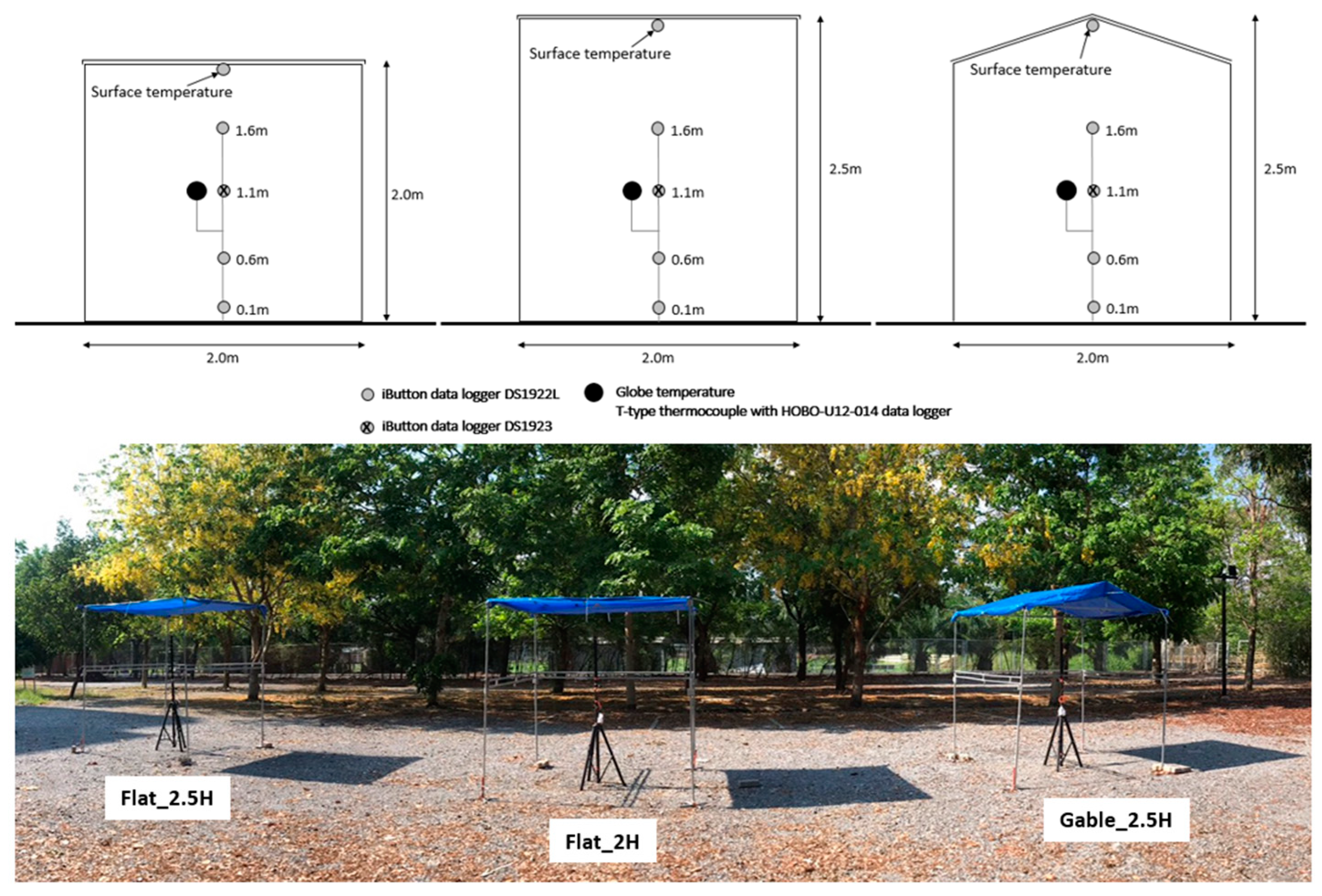 Sustainability 14 04653 g004