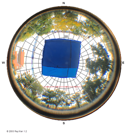 Sustainability 14 04653 i001