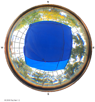 Sustainability 14 04653 i003