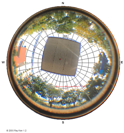 Sustainability 14 04653 i005