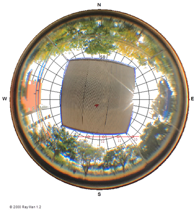 Sustainability 14 04653 i006