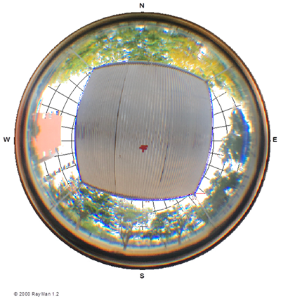 Sustainability 14 04653 i007