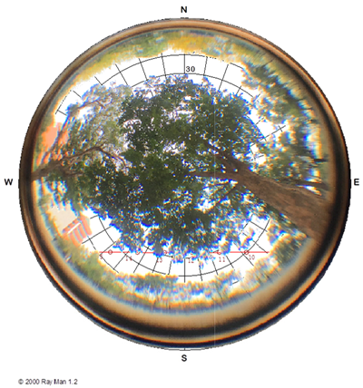 Sustainability 14 04653 i009