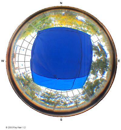 Sustainability 14 04653 i019