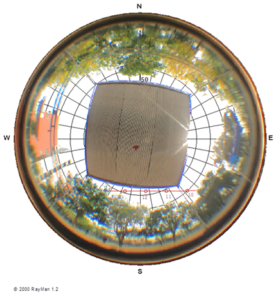 Sustainability 14 04653 i022