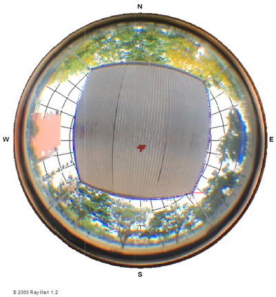 Sustainability 14 04653 i023