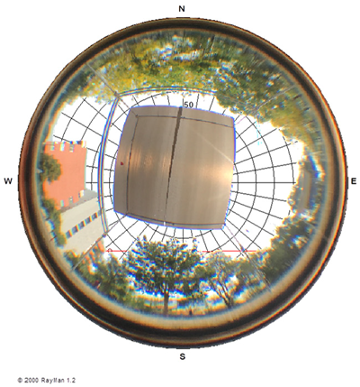 Sustainability 14 04653 i025