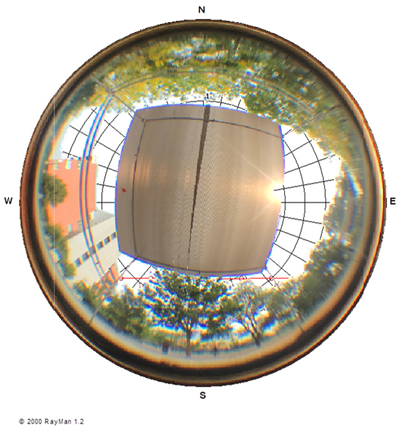 Sustainability 14 04653 i026