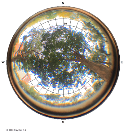 Sustainability 14 04653 i030