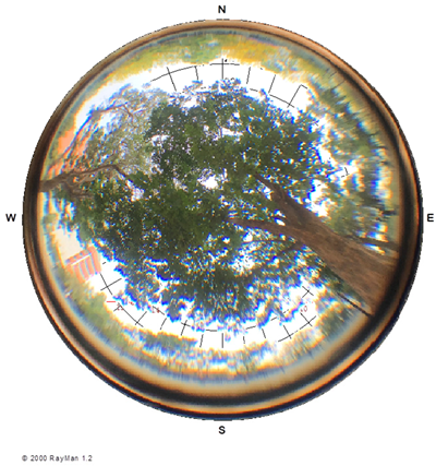 Sustainability 14 04653 i031