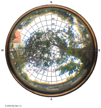 Sustainability 14 04653 i033