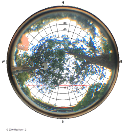 Sustainability 14 04653 i034