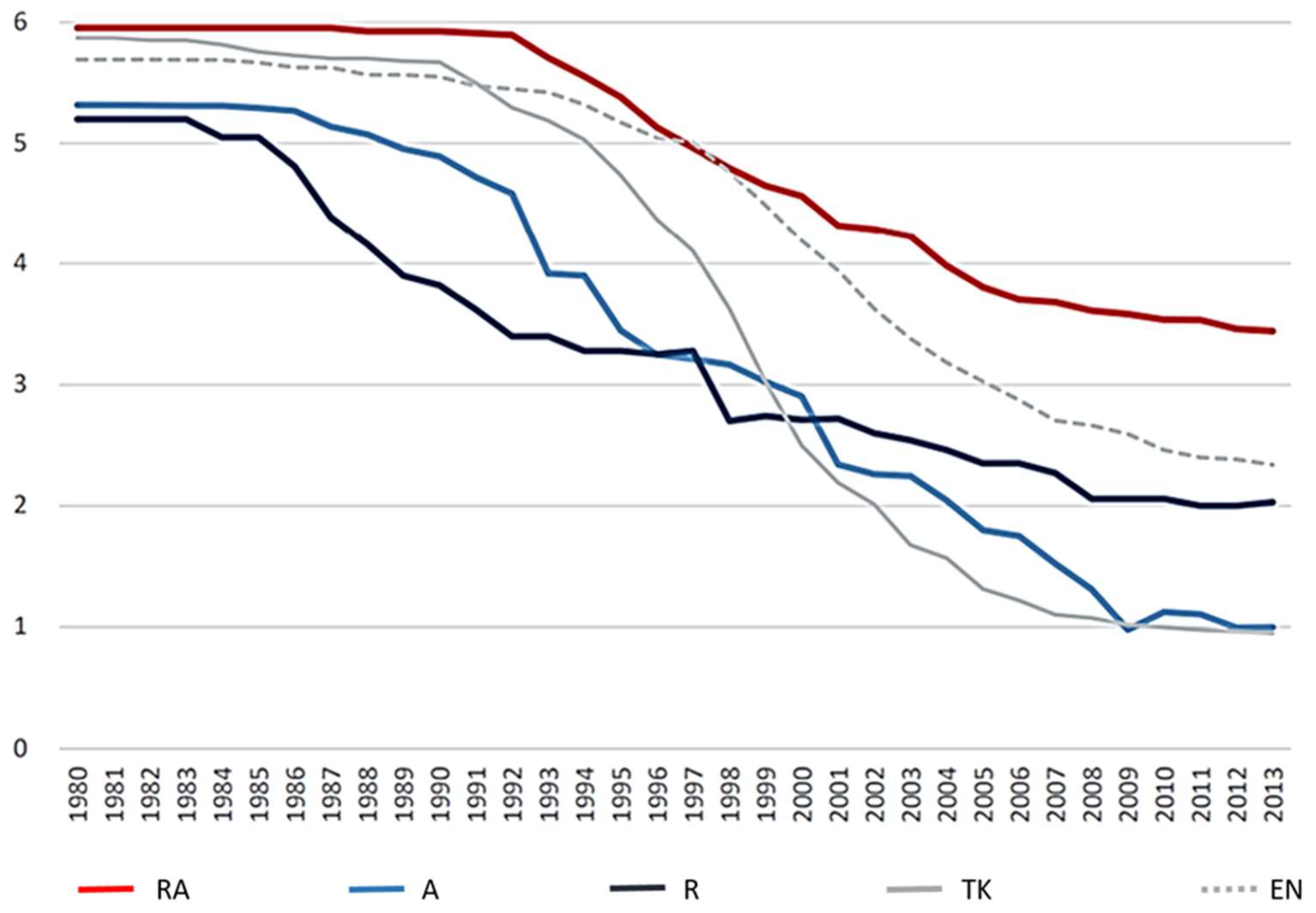 Sustainability 14 04657 g001