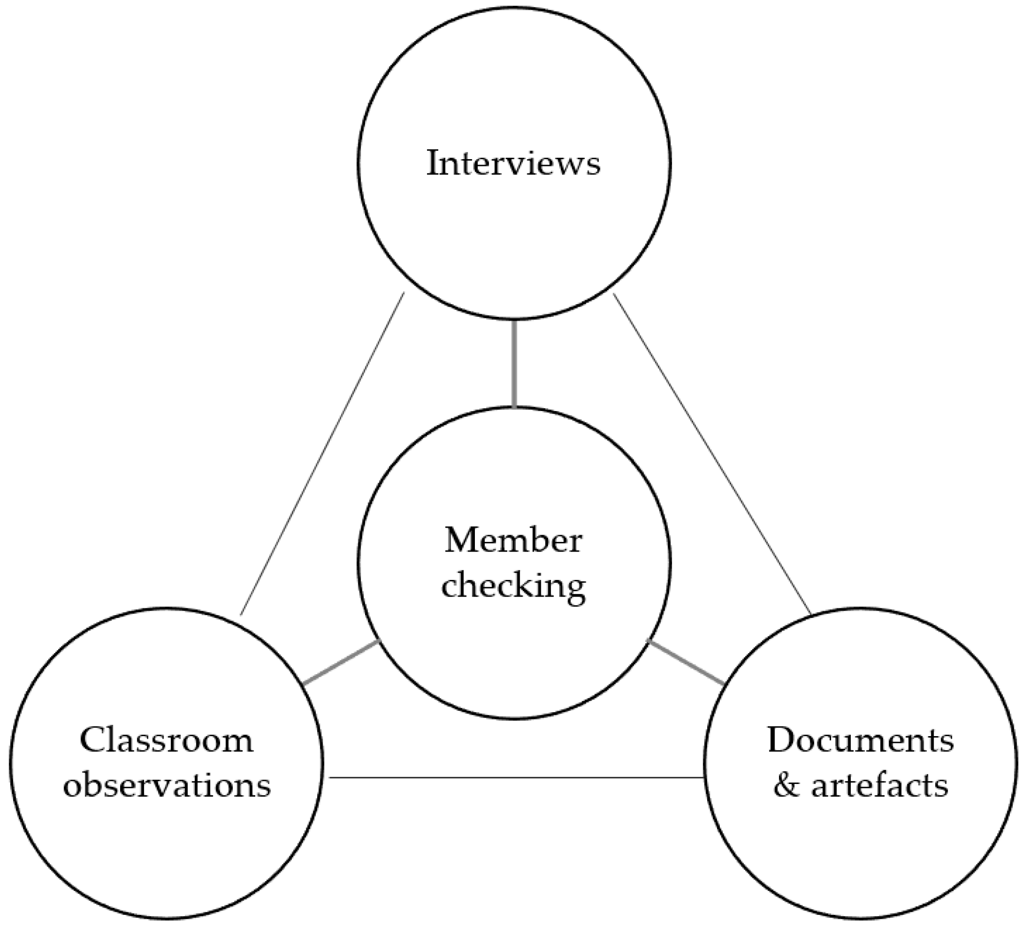 Sustainability 14 04659 g001