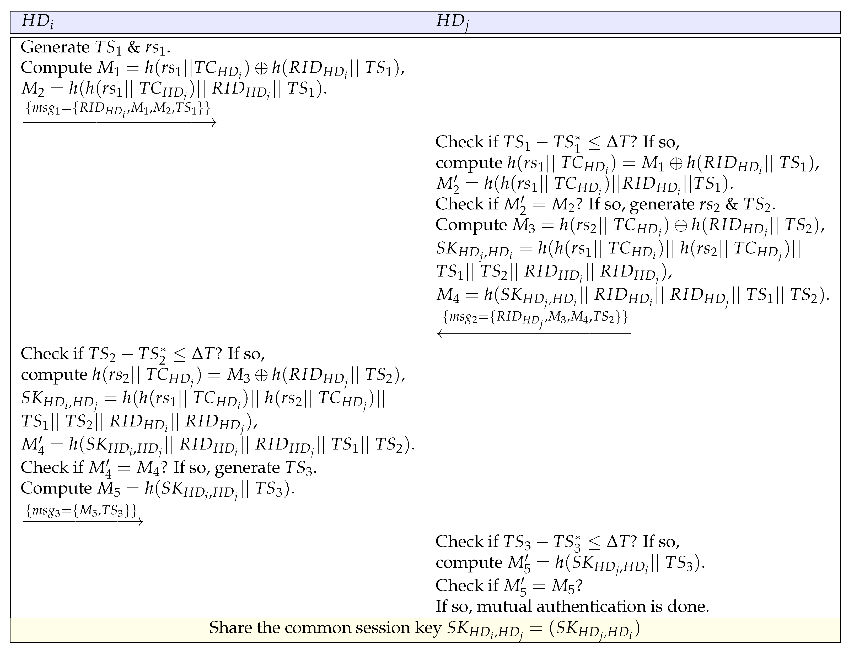 Sustainability 14 04661 g002