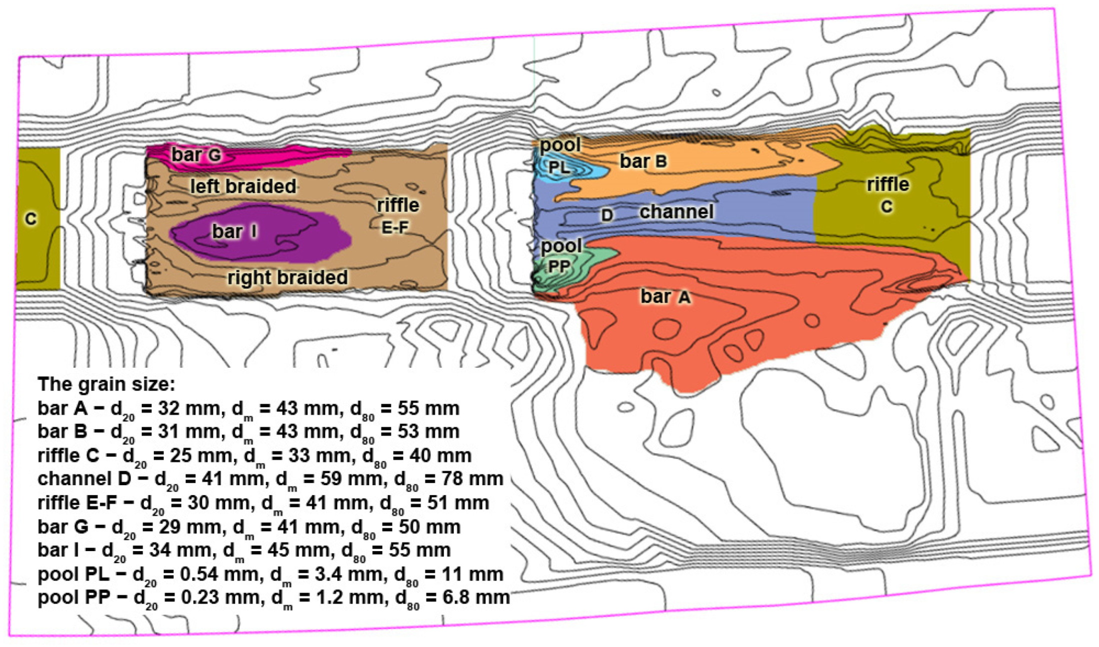 Sustainability 14 04665 g003